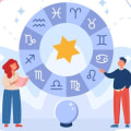 Unlock Your Career Potential with Astrology Charts