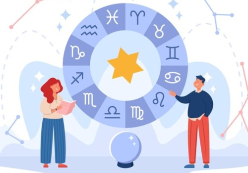 Unlock Your Career Potential with Astrology Charts