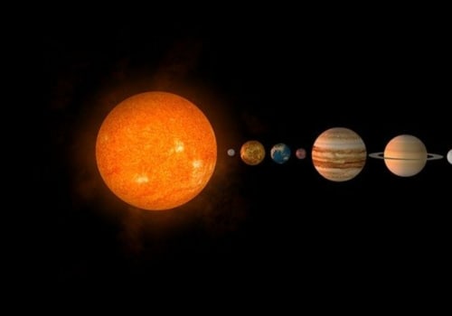 Understanding Yearly Astrological Forecasts Based on Planetary Positions
