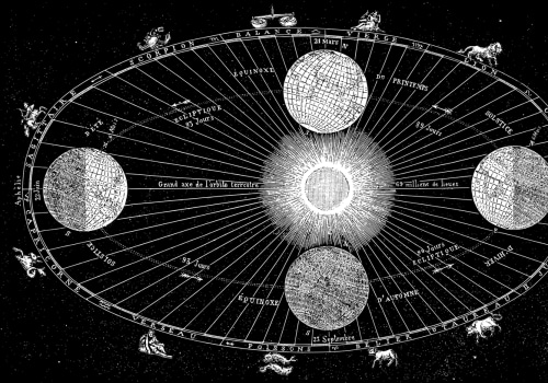 Understanding the Information in a Natal Chart